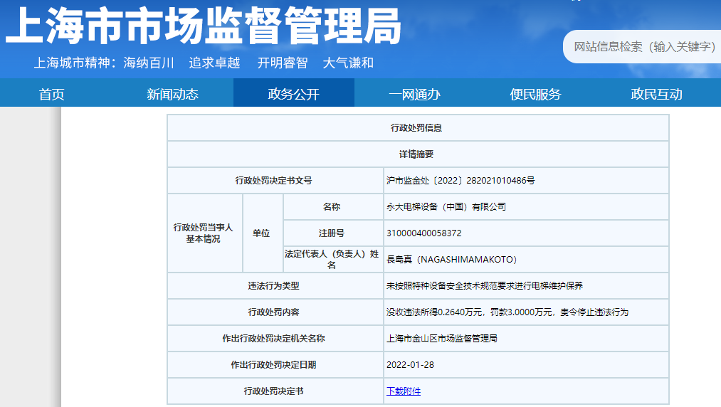 被罚 未按规定维护保养出具虚假维保记录k8凯发天生赢家·一触即发永大电梯违法