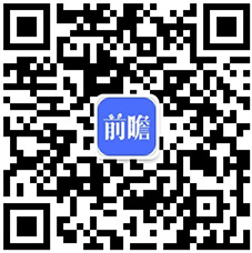 链现状及区域市场格局分析 电梯产业链日趋完善凯发娱乐k8干货！2021年中国电梯