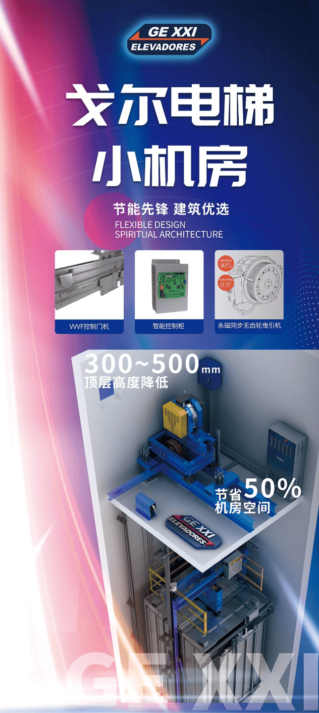 省灵寿县松阳河新区二期项目安定村安置区k8凯发国际登录81台戈尔电梯发往河北